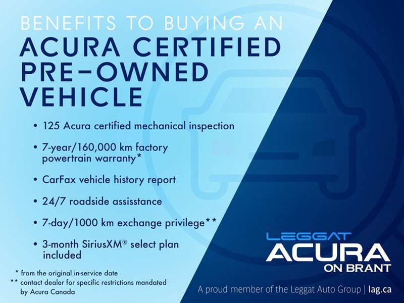 2025 Acura Integra Elite A-Spec CVT