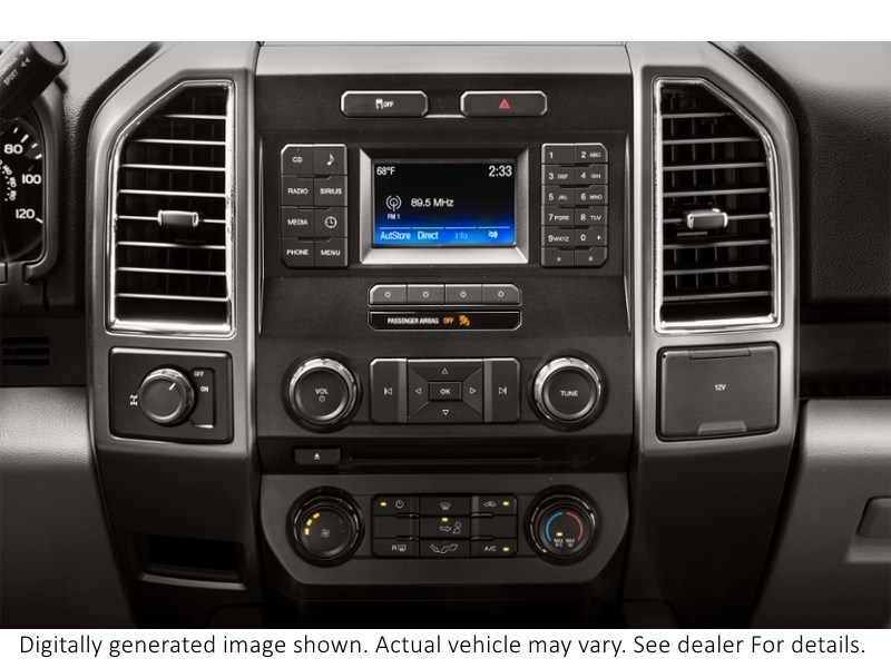 2015 Ford F-150 4WD Supercrew 145