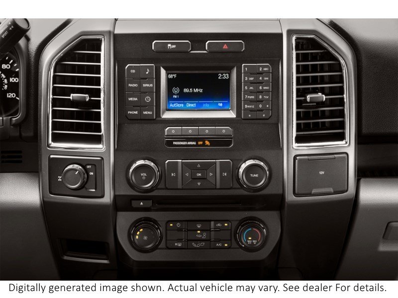 2015 Ford F-150 4WD Supercrew 145